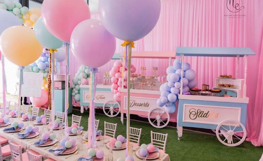 Birthday Themes Birthday Themes